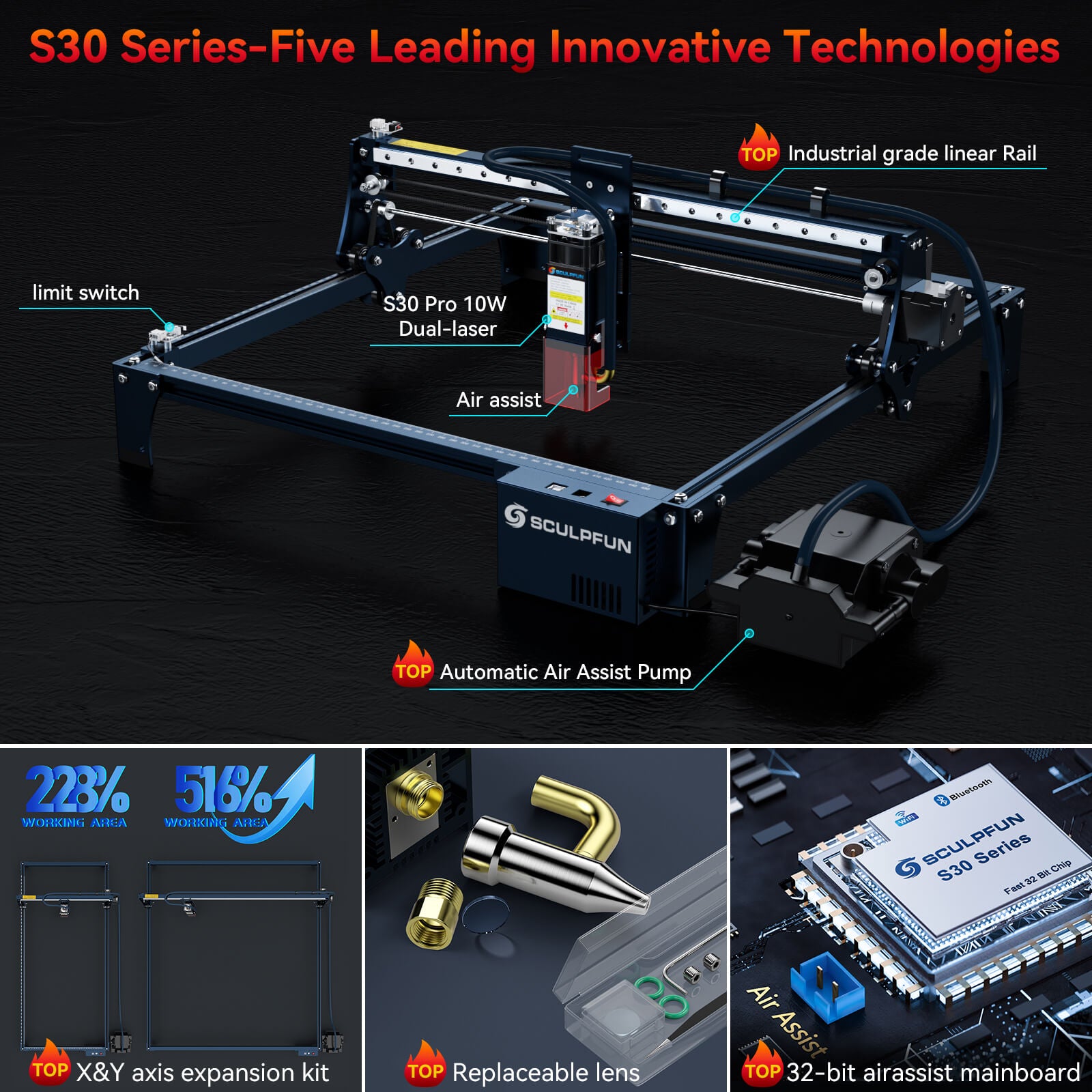 UN SF50 マリンスレーブフラッシュ 光ルンです SCULPFUN S30 | Automatic Air-assist | Laser Engraver Machine 5W +