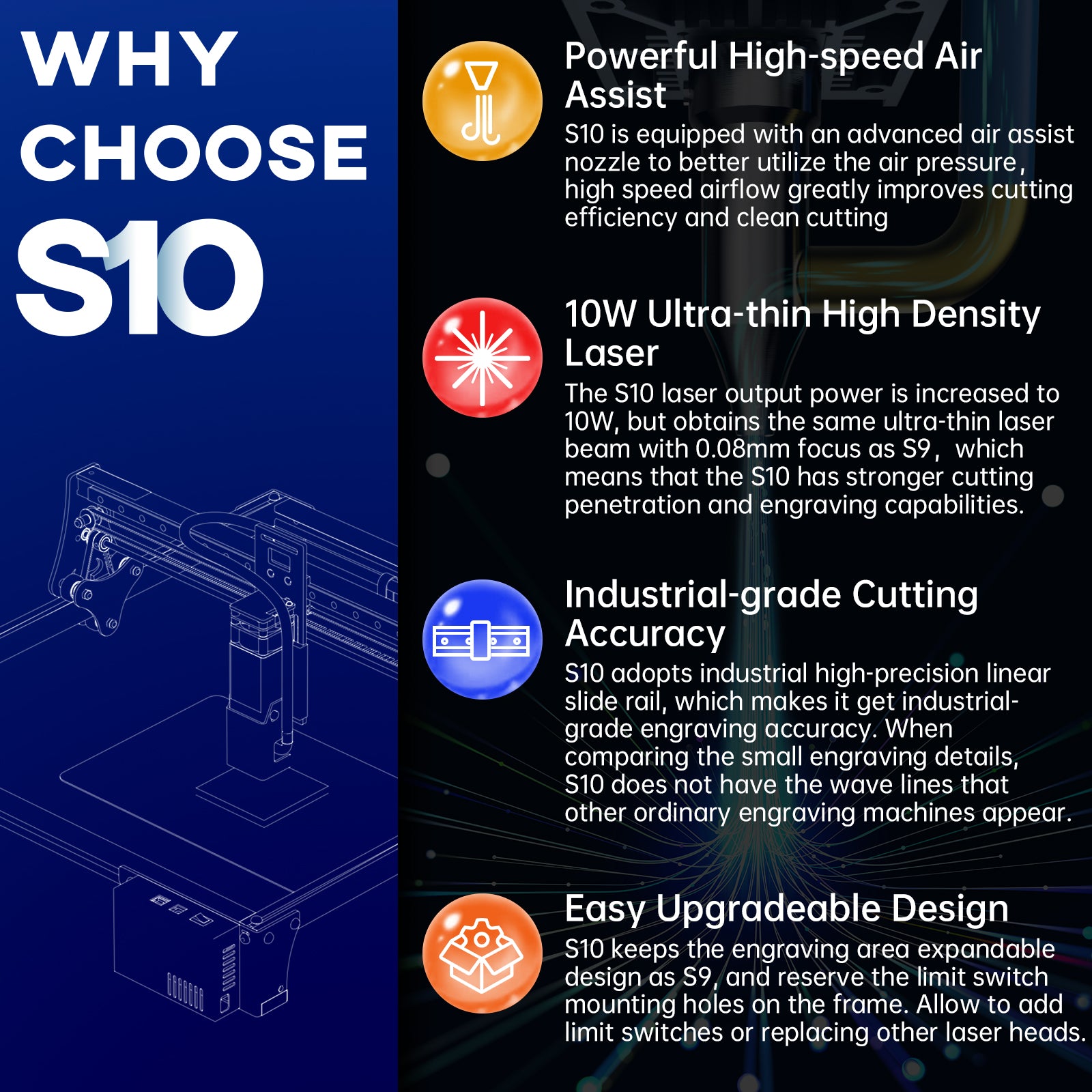 SCULPFUN S10 10W Desktop Laser Engraver Machine – Sculpfun