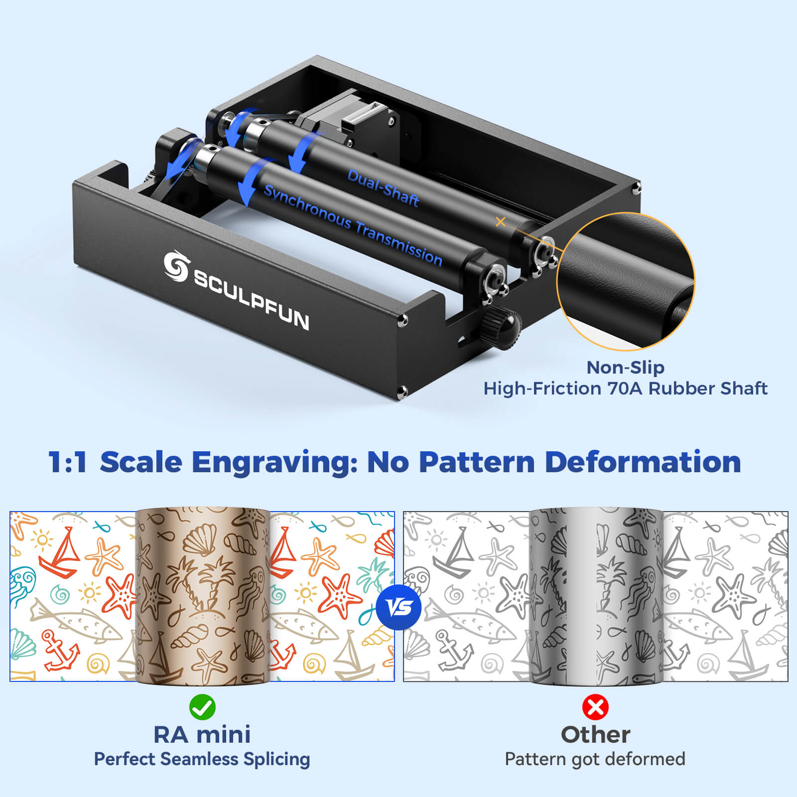 Sculpfun C1 Mini 3W Portable Laser Engraver + RA Mini Roller Set for C