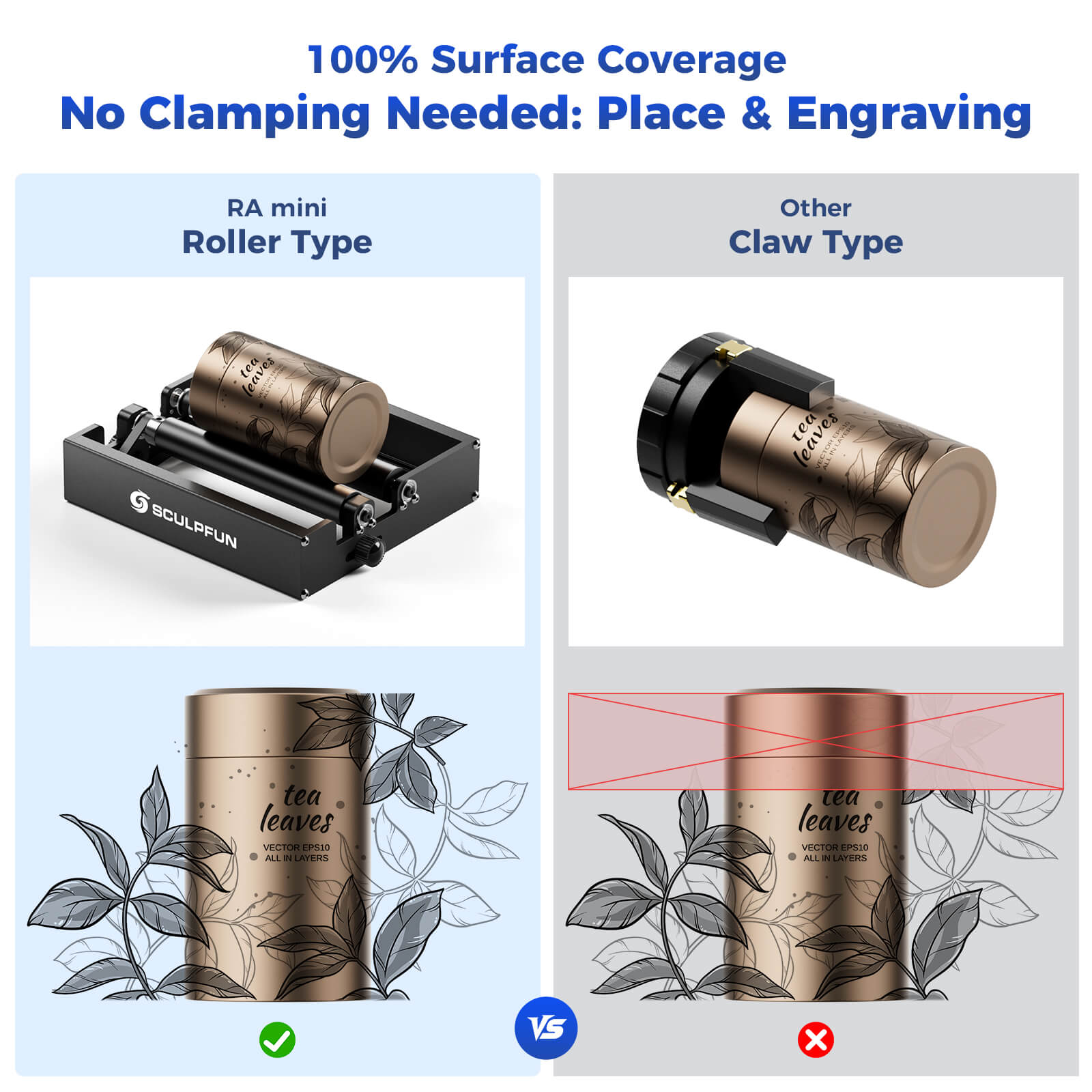cycluraさま専用　UNEUNE SCULPFUN RA Mini Rotary Roller For iCube Ultra / iCube Series/ C1