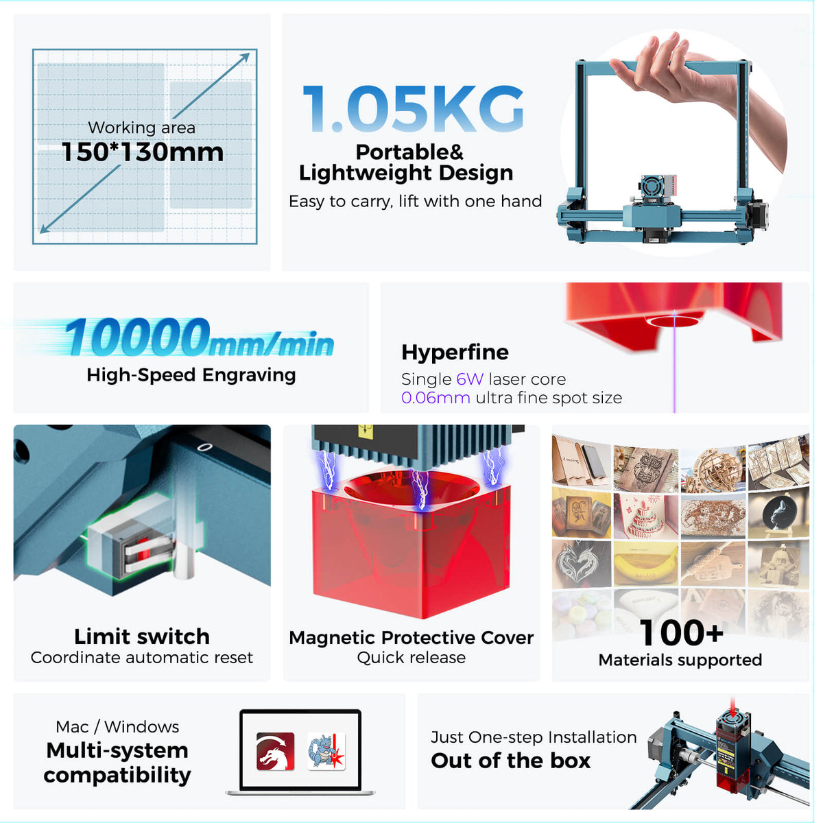 Sculpfun C1 6W Mini Portable Diode Laser Engraver 150x130mm | Portable and compact design.