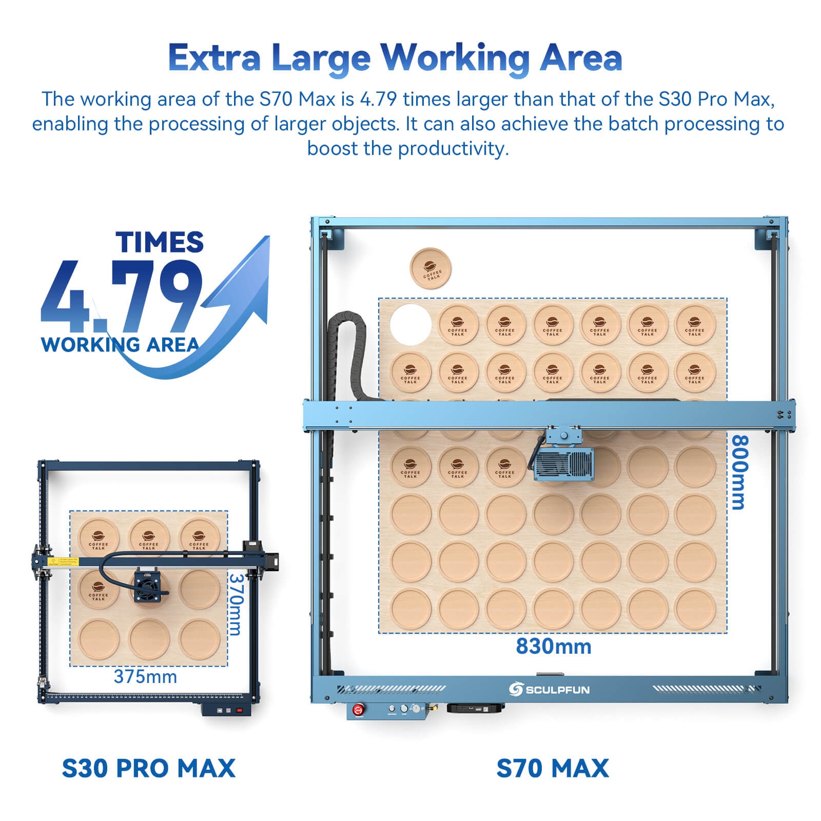 Max Machine SCULPFUN S70 MAX 70W Laser Engraver and Cutting Machine – Sculpfun